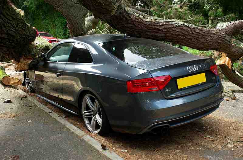 A Plus Car Insurance comprehensive coverage plans